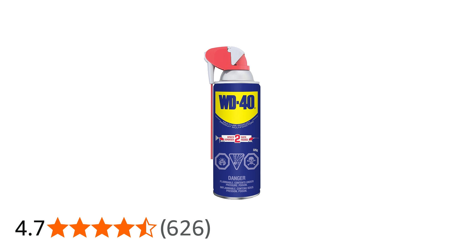 WD-40 Smart Straw